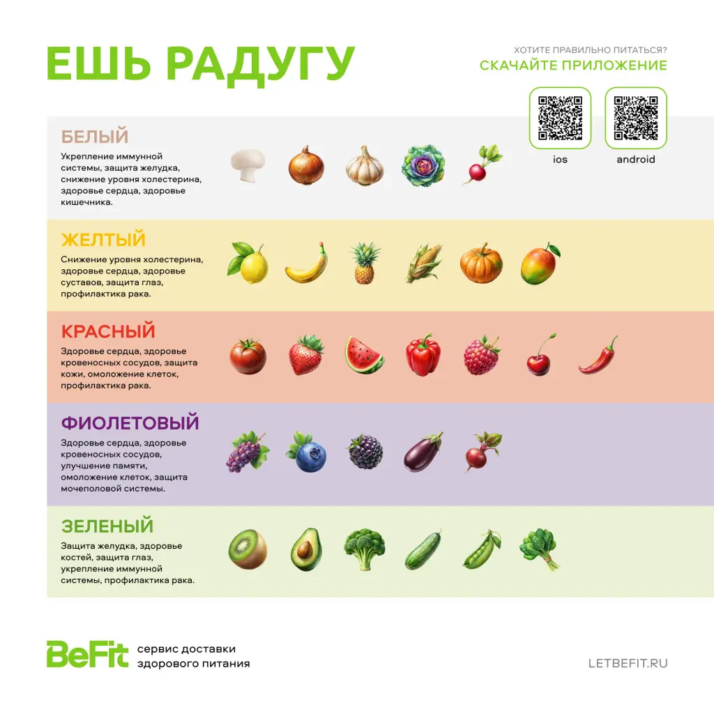 Ешь радугу.jpg